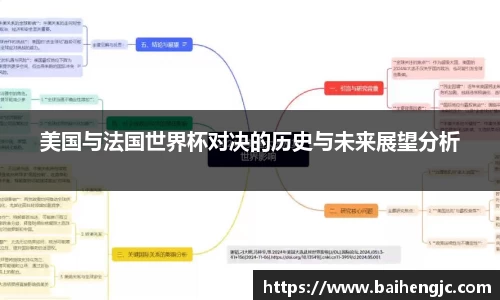 美国与法国世界杯对决的历史与未来展望分析